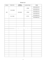 Haier LT26K1 LT32K1 LTF37K1 (177 pages) TV Service Manual