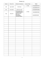 Haier LY19Z6 LYF24Z6 (65 pages) TV Service Manual