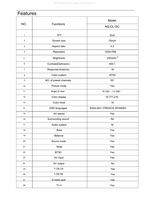 Haier NS-CL15C (37 pages) TV Service Manual