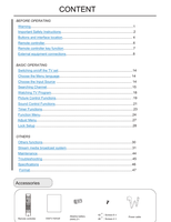 Haier P50A11-AK P60A11-AK (50 pages) TV Operating Manual