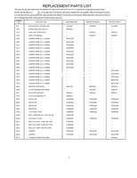 Hitachi 36SDX01SR 36SDX01S MM1R MM1T 36SDX88B MM1 (16 pages) TV Service Manual