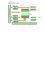 Hitachi 37LD8500 (17 pages) TV Service Manual