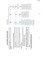 Hitachi C14-RF60 (24 pages) TV Service Manual