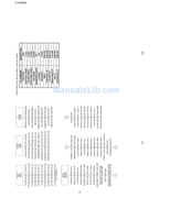 Hitachi C14-RF60 (24 pages) TV Service Manual