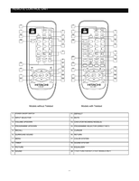 Hitachi C21-TF641S C21-TF651S C21-TF751S C21-TF571S T1-001 (33 pages) TV Service Manual
