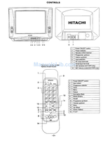 Hitachi C2178FS (34 pages) TV Service Manual