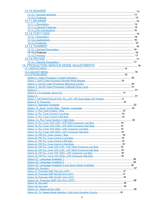 Hitachi C28W460N CL28W460N C28WF560N CL28WF560N C32WF560N CL29F60N (66 pages) TV Service Manual