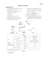 Hitachi CMT2988-981 (39 pages) TV Service Manual