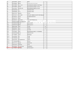 Hitachi L32R200 (26 pages) TV Service Manual