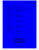 JVC 16758 (32 pages) TV Service Manual