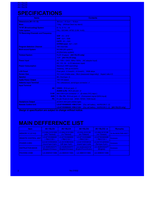 JVC 16758 (49 pages) TV Service Manual