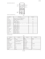 JVC AV-16N8 56094 (28 pages) TV Service Manual