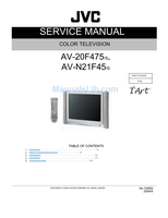 JVC YA052 AV-20F475 AV-N21F45 (27 pages) TV Service Manual