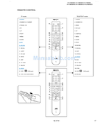 JVC AV-21BD5EKI AV-21BD5EP AV-21BD5EE AV-21BD5EKIS AV-21BD5EPS (16 pages) TV Service Manual