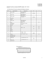 JVC AV-21BF11ENS AV-21BF11EES AV-21BF11EPS AV-21BF11EJS 52055 (20 pages) TV Service Manual