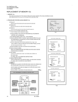 JVC AV-21DMT3 AV-21D3 AV-2135TEE AV-2135EE AV-21DMG3 52023 (49 pages) TV Service Manual