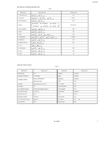 JVC AV-21F9 56037 (26 pages) TV Service Manual