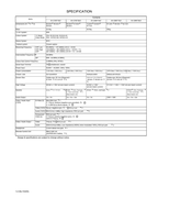 JVC YA405 AV-21MT16 AV-25MT16 AV-29MT36 RM-C1287 AV-21MT36 (122 pages) TV Service Manual
