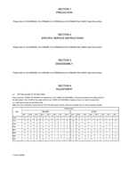 JVC YA080B AV-20RM4SE AV-21RM4SE AV-21RM4SN AV-21RM4SP 21RM4SE (50 pages) TV Service Manual