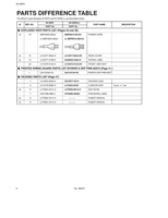 JVC AV-25P8 AV-25P8-PH 56070 (69 pages) TV Service Manual