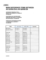 JVC AV-25VM1EN (194 pages) TV Service Manual