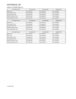 JVC 52113B AV-27F704 AV-32F704 27F704 (117 pages) TV Service Manual