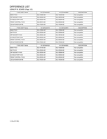 JVC 52114B AV-32FA44 32FA44 AV-27FA44 (118 pages) TV Service Manual