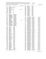 JVC 52114B AV-32FA44 32FA44 AV-27FA44 (118 pages) TV Service Manual
