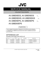 JVC 51709E AV-28BD5EES AV-28BD5EKIS AV-28BD5EPS AV-28BD50EPS (29 pages) TV Service Manual