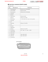 JVC AV-28BD5EKI AV-28BD5EP AV-28BD5EE AV-28BD5EKIS AV-28BD5EPS (56 pages) TV Service Manual