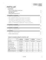 JVC AV-28BH8ENS AV-28BH8ENB AV-28BH8EPS AV-28BH8EPB AV-28BH8EES (82 pages) TV Service Manual