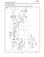 JVC RM-C80 AV-28BK5ECB AV-28BK5ECS E2-E12 E21-E69 S1-S41 51758 (27 pages) TV Service Manual