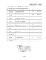 JVC AV-28BT8ENS AV-28BT8ENB AV-28BT80EN AV-28BT8EPS AV-28BT8EPB (58 pages) TV Service Manual
