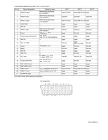 JVC YA225 AV-28F3SJ (23 pages) TV Service Manual