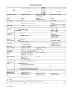 JVC YA060 AV-28R4SK AV-28T4BK AV-28T4SK AV-28T4SP AV-28T4BR (35 pages) TV Service Manual