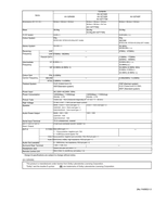 JVC YA060 AV-28R4SK AV-28T4BK AV-28T4SK AV-28T4SP AV-28T4BR (35 pages) TV Service Manual