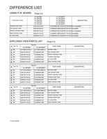 JVC YA261B AV-28T5BK AV-28T5SK AV-28T5SP AV-28T5BR AV-28T5SR (68 pages) TV Service Manual