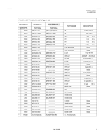 JVC AV-28WFR1EKS 28WFR1EKS LC20091-030A-U AV-28WFR1EK (65 pages) TV Service Manual