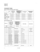 JVC AV-28WFT1EPG AV-28WFT1EIS AV-28WFT1EPS LC20780-001A-U (70 pages) TV Service Manual