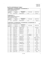JVC AV-28WFT1EPG AV-28WFT1EIS AV-28WFT1EPS LC20780-001A-U (70 pages) TV Service Manual