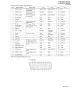 JVC 52106 AV-28X37SUE AV-28X37HKE AV-28X35HKE AV-28X37HIE (62 pages) TV Service Manual