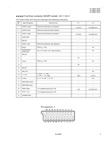 JVC AV-29BH11ENS AV-29BH11EPS AV-29BH11EES 52085 (59 pages) TV Service Manual