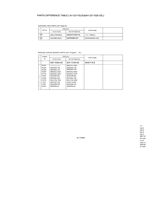 JVC AV-32120 AV-32115 51696 (60 pages) TV Service Manual