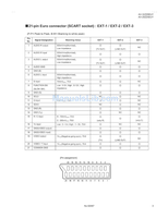JVC 16758 (88 pages) TV Service Manual
