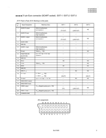 JVC AV32H20EUS AV28H20EUS AV28H20EUB 51945 (30 pages) TV Service Manual