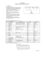 JVC YA014 LT-26C31BJE LT-26C31BUE LT-26C31SJE LT-26C31SUE (31 pages) TV Service Manual