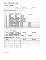 JVC YA180C LT-32X576 (133 pages) TV Service Manual