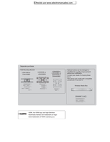 LG 19LD35 (220 pages) TV Operating Manual