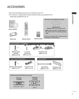 LG 22LK3 (112 pages) TV Operating Manual