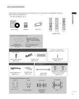 LG 22LU50FD 26LU50FD 22LH20D 26LH20D 32LH20D 37LH20D 42LH20D (156 pages) TV Operating Manual